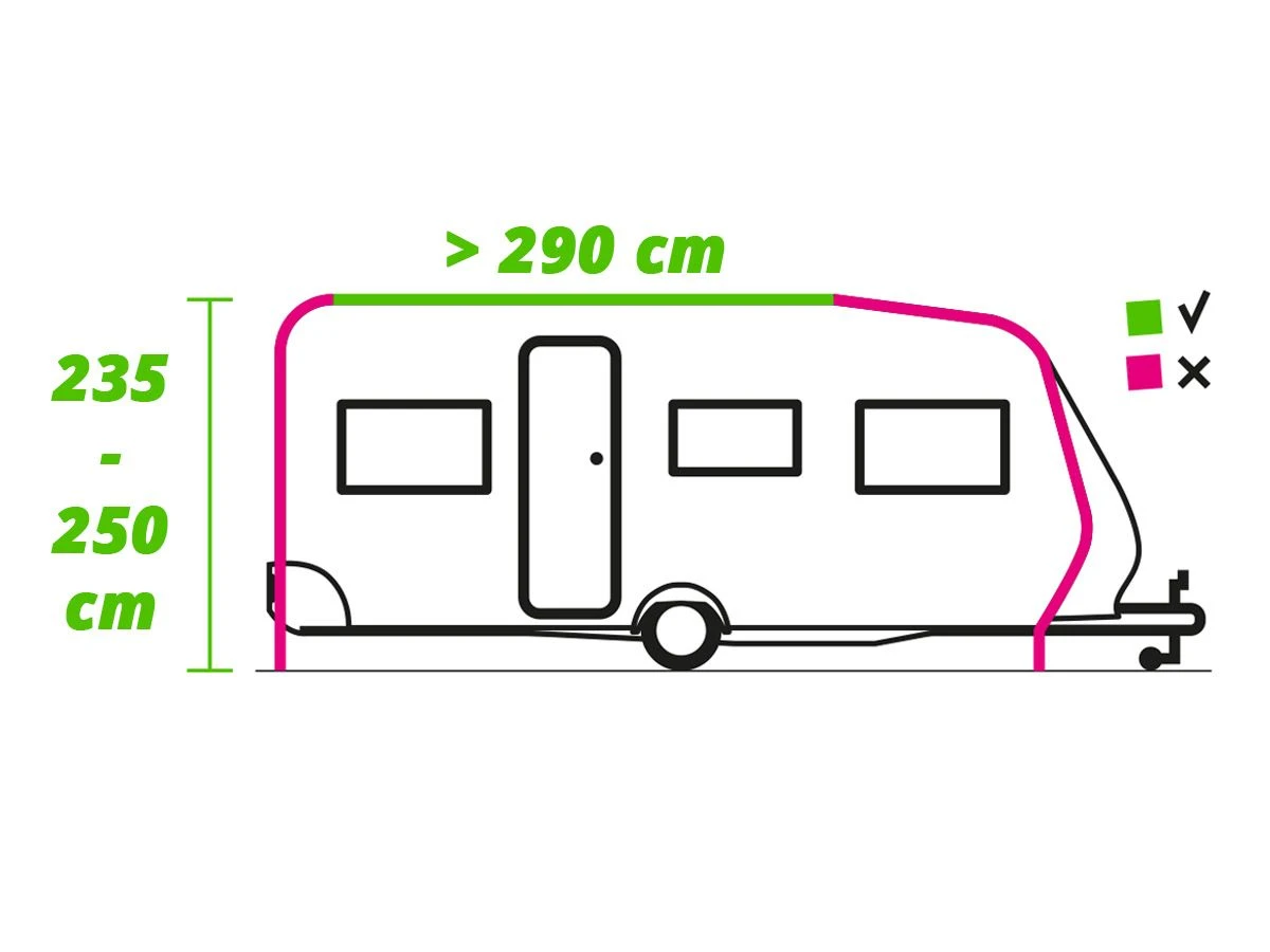 Obelink San Antonia Wohnwagenvorzelt 10 Obelink San Antonia Wohnwagenvorzelt – Bild 8