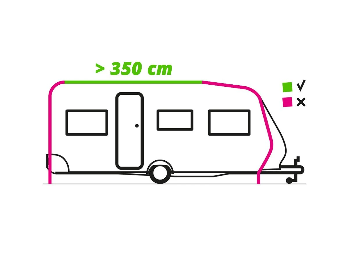 Thule Omnistor 1200 350 Mystic Grey Sackmarkise 3 Thule Omnistor 1200 350 Mystic Grey Sackmarkise