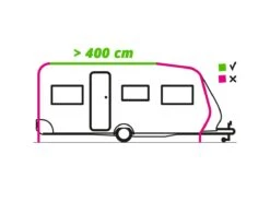 Thule Omnistor 1200 400 Mystic Grey Sackmarkise