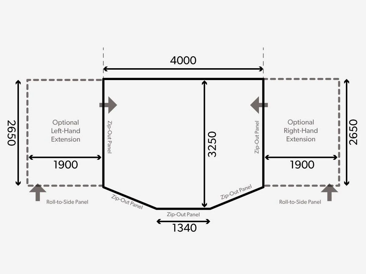 Dometic Ace Air Pro 400 S Vorzelt 13 Dometic Ace Air Pro 400 S Vorzelt – Bild 11