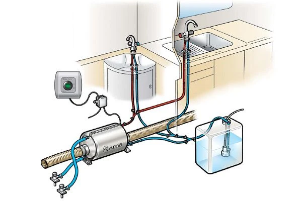 Truma Therme TT2 Boiler 4 Truma Therme TT2 Boiler – Bild 2