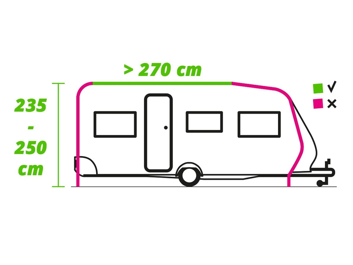 Obelink Treffer Plus Teilvorzelt 11 Obelink Treffer Plus Teilvorzelt – Bild 9