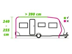 Obelink Viera 390 Easy Air Wohnwagenvorzelt 23 Obelink Viera 390 Easy Air Wohnwagenvorzelt -Fiammativ Verkaufe raillengte 390 aanbouwhoogte 240 255 ecommerce