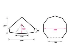 Obelink Sahara 400 Deluxe Rundzelt 31 Obelink Sahara 400 Deluxe Rundzelt -Fiammativ Verkaufe sahara 400 plattegrond ecommerce 0787 5