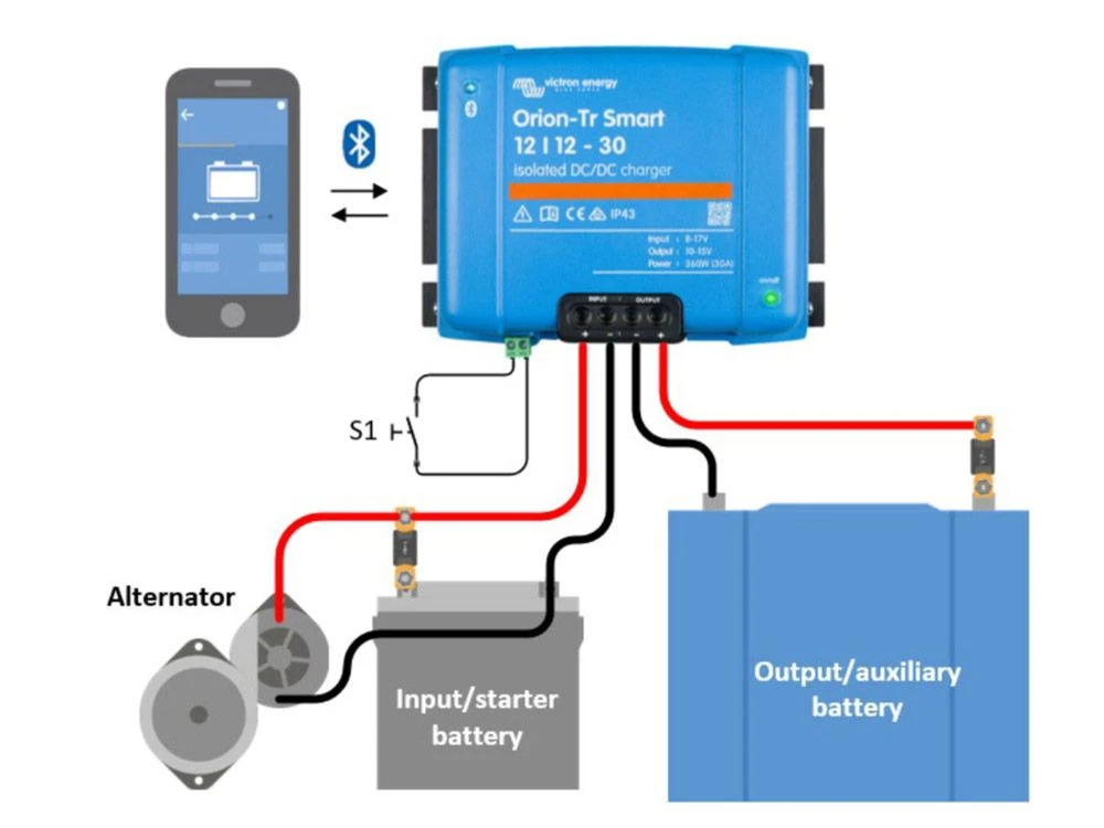 Victron Energy Victron Orion-TR Isoliertes Smart Batterieladegerät 4 Victron Energy Victron Orion-TR Isoliertes Smart Batterieladegerät – Bild 2